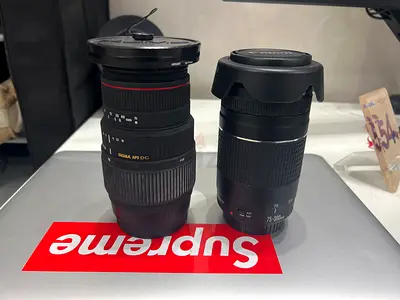 Canon EF Lenses