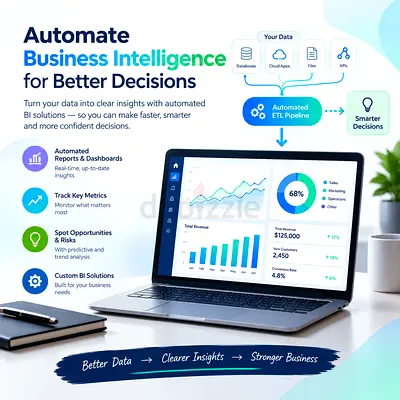 Automate Business Intelligence for Better Decisions