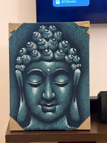 Hand Painted Buddha Portrait from Bali -Wall Art Canvas - Teal/Blue