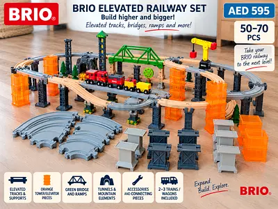 Rare BRIO Elevated Railway / Network Collection