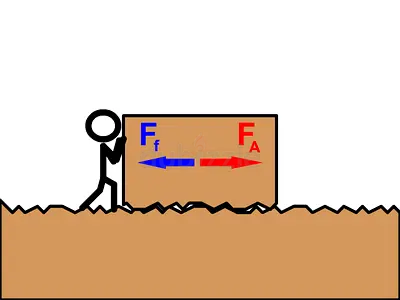 Online Math and Physics Lessons