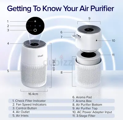 Levoit Brand new Aroma Diffuser / Air Purifier - Compact Scent Maker C161-WUK/LAP-C161-WAE white