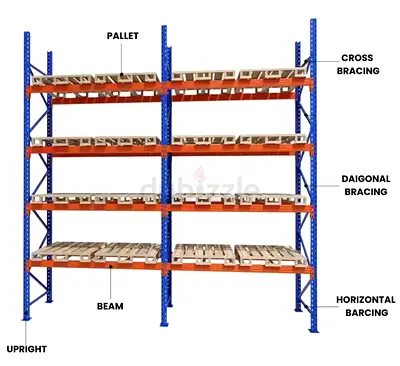 Racks and shelves Heavy Duty Industrial Storage Racking - Custom size available