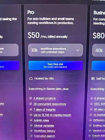 N8N Pro Subscriptions