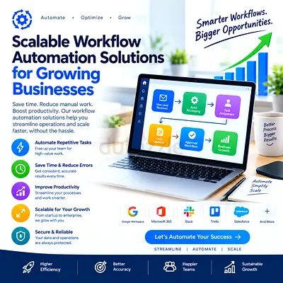 Scalable Workflow Automation Solutions for Growing Businesses