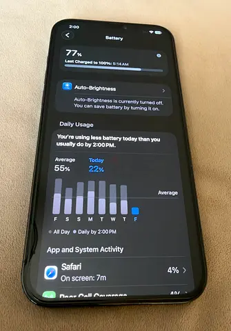 iPhone 12 pro Max 128GB ( new battery replaced from apple store)