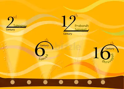 Collection of Classical Indian Music Pieces (headwork and digital canvas)
