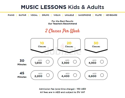 Melodica - Music Classes