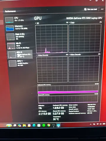 Alienware 16 Aurora