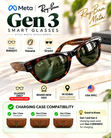 Ray-Ban Meta Gen 3 Smart Glasses RW4011 - Havana Green (Glasses Only, New HSO)
