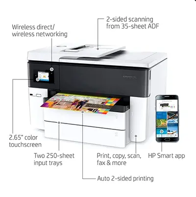 HP OfficeJet Pro 7740 Wide Format A3 All-in-One Printer