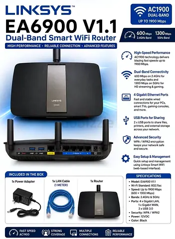 Linksys EA6900 V1.1 AC1900 Dual-Bays EA6900 AC1900 Dual-Band Smart WiFi Router - Good ConditioN