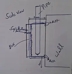 Community: Quotation Estimation & AutoCAD Drawing Services Freelancer ...