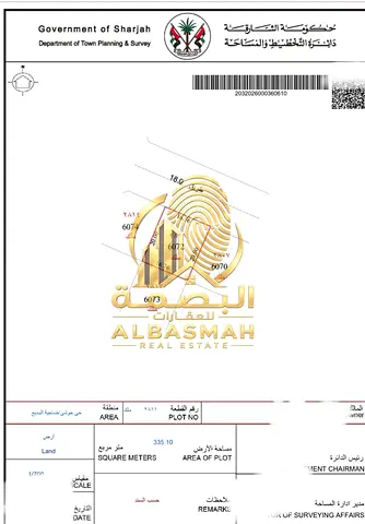 Land for Sale in Hoshi – Sharjah | Near Maliha Road 📐 Plot Area: 3,600 sq.