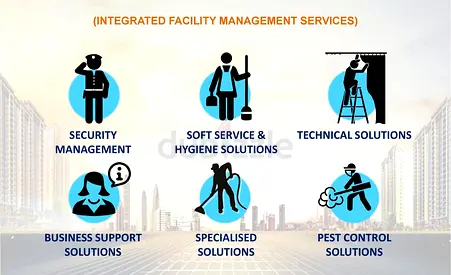 Cleaning, Technical & Security services company for sale