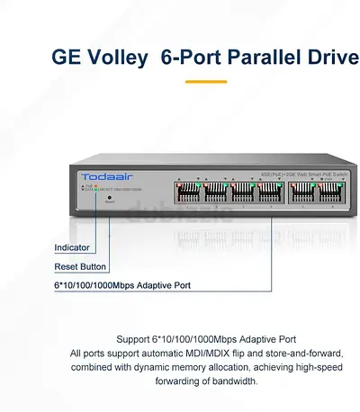 TODAAIR 6 Port PoE Switch