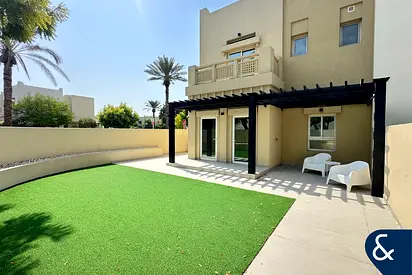 Upgraded | Type D End | True Corner Plot