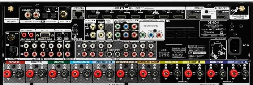 Denon AV Receiver AVR-X4400H — 9.2-/ 7.1.4 Channel Home Theater Receiver (Back Panel Shown)