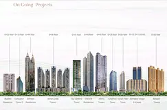 Own your apartment in the Al-Amra area (Emirates City)—one of the best locations in New Ajman.