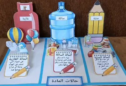 ✨ إبداعك المدرسي علينا! ✨
معلمة متخصصة في تفعيل وتصميم الأنشطة المدرسية للطلاب والمعلمين