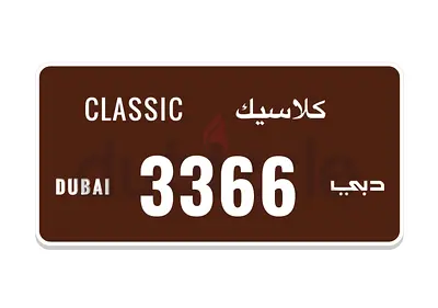 Best Numbers in Future_plates