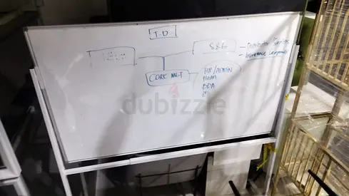 Large Mobile Whiteboard on Stand — Used Office Marker Board