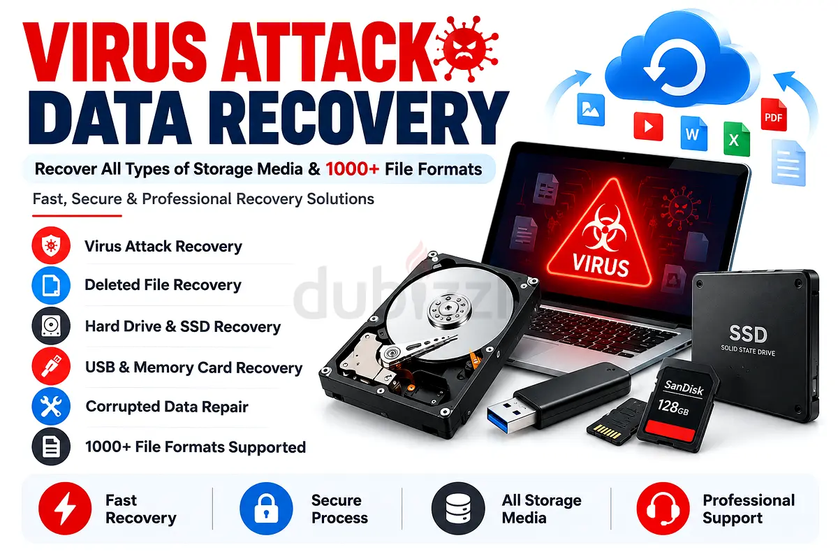 Data Retrival Icon Community: Virus Attack Data Recovery | Deleted Files, Hard Drive, SSD ...