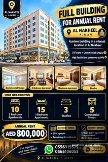 A distinctive, entire building for rent in a prime location in the Emirate of Ajman – an excellent