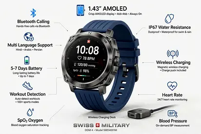 Swiss Military Dom 4 SW4001M Smartwatch — 1.43" AMOLED, Blood Pressure & SpO2