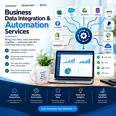 Business Data Integration & Automation Services