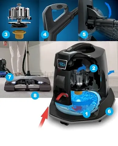 Rainbow SRX floor cleaner