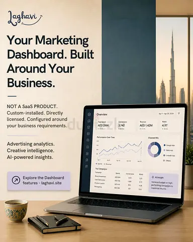 Own marketing performance dashboard
