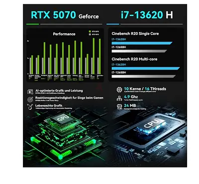 Laptop with Intel i7-13620H & RTX 5070 — High Performance Gaming/Workstation