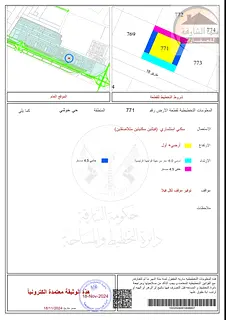 Al Hoshi, Sharjah | Residential Plot for Two Attached Villas – AED 75,000 in Fees Already Paid