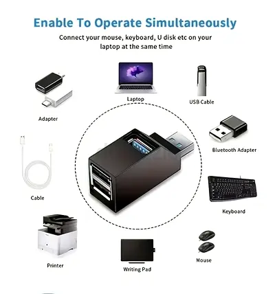USB 3.0 / 2.0 Hub Adapter