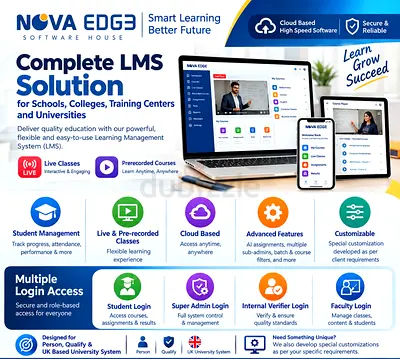 Learning Managment Software