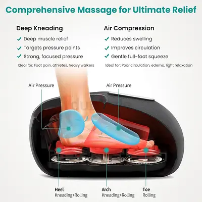 Electric Foot Massager with Deep Kneading and Air Compression