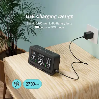Real-time CO₂, PM2.5/PM10, HCHO, TVOC, AQI, Temperature, Humidity Indoor Detector, App Control, Dual