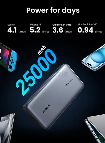 UGREEN 145W Laptop Power Bank 25000mAh, 3-Port Portable Charger USB C High-capacity, 140W fast charg