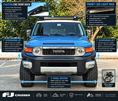 Toyota FJ Cruiser VXR 2013 | GCC | ARB OME | Custom Roof Rack | Dual Tanks | First owner