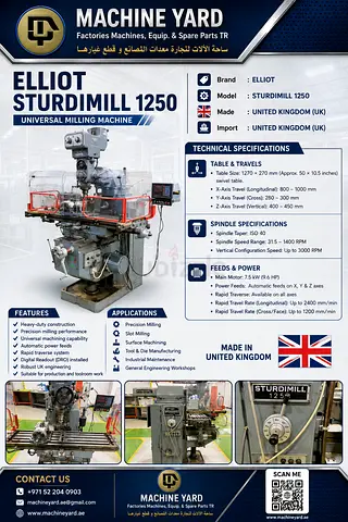 ELLIOT STURDIMILL 1250 — Industrial Universal Turret Type Milling Machine — For Sale