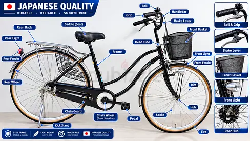 Used City Cruiser Bicycle with Front Basket and Rear Rack — Ready to Ride