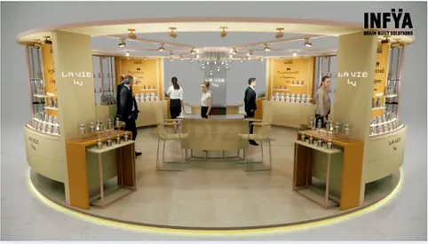 Luxury Perfume & Cosmetics Mall -Complete Display Stand