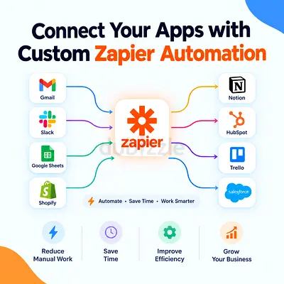 Connect Your Apps with Custom Zapier Automation
