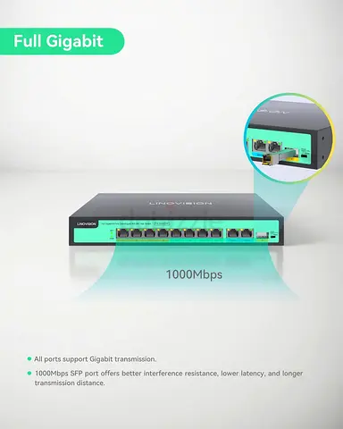 8 Ports Full Gigabit PoE Switch, 4 BT 90W Ports, 4 30W Ports