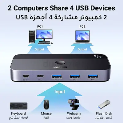 UGREEN USB 3.0 Switch Selector 2 in 4 out, 2 Computers Sharing 4 Devices Splitter