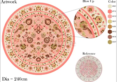 Round rug pink brown green