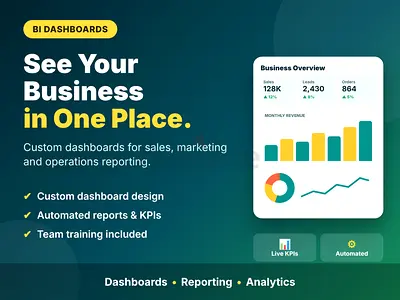 Power BI and Tableau Dashboard Setup for Business Reporting