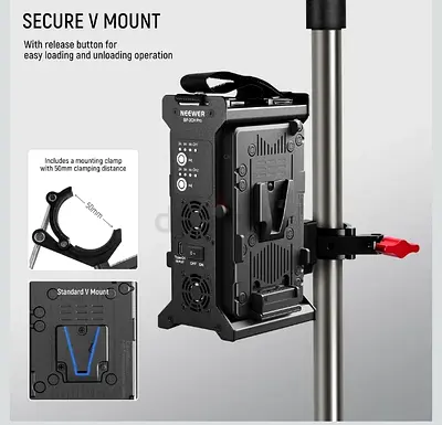 Neewer V Mount Battery Charger Dual Channel with 100W PD USB C Fast Charging, DC 48V/DC24V/100W PD/D