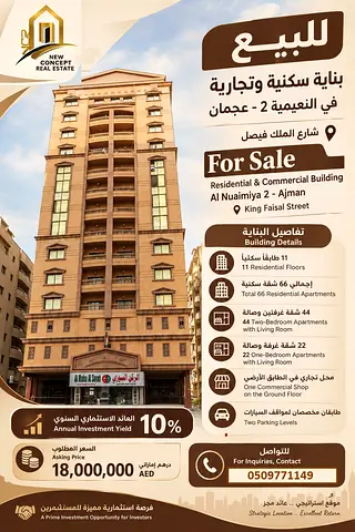 🏢 فرصة استثمارية مميزة في عجمان | بناية للبيع